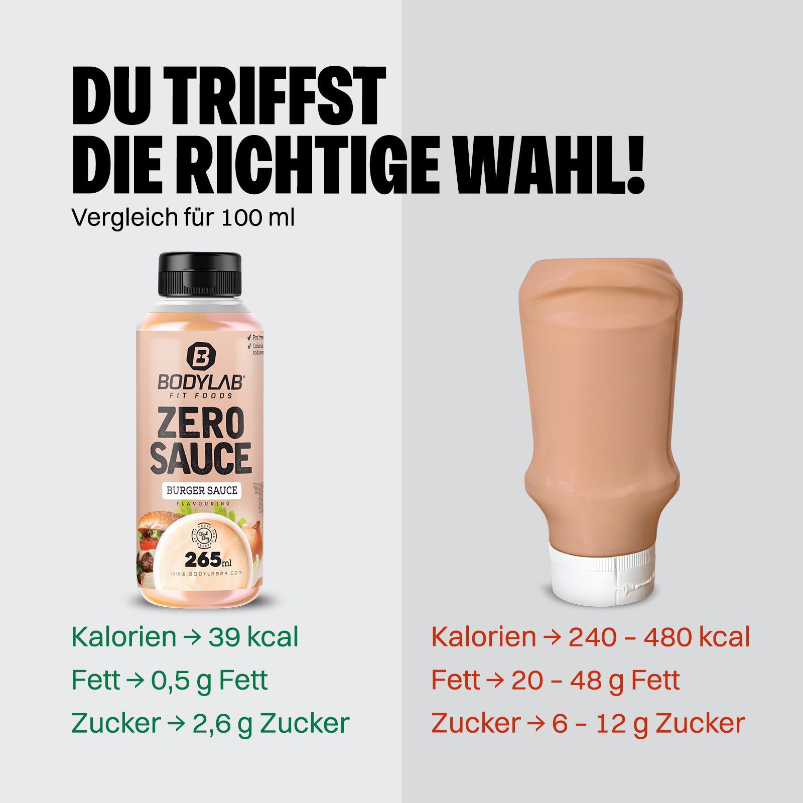 6 x Bodylab Zero Saucen (je 265ml)