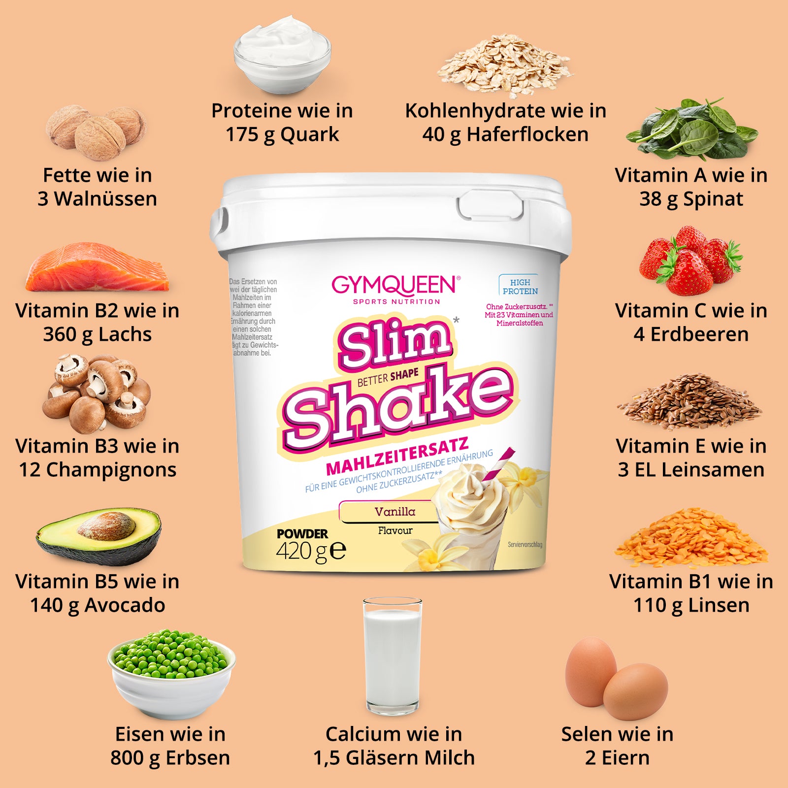 Slim Shake 4er Pack + Shaker gratis