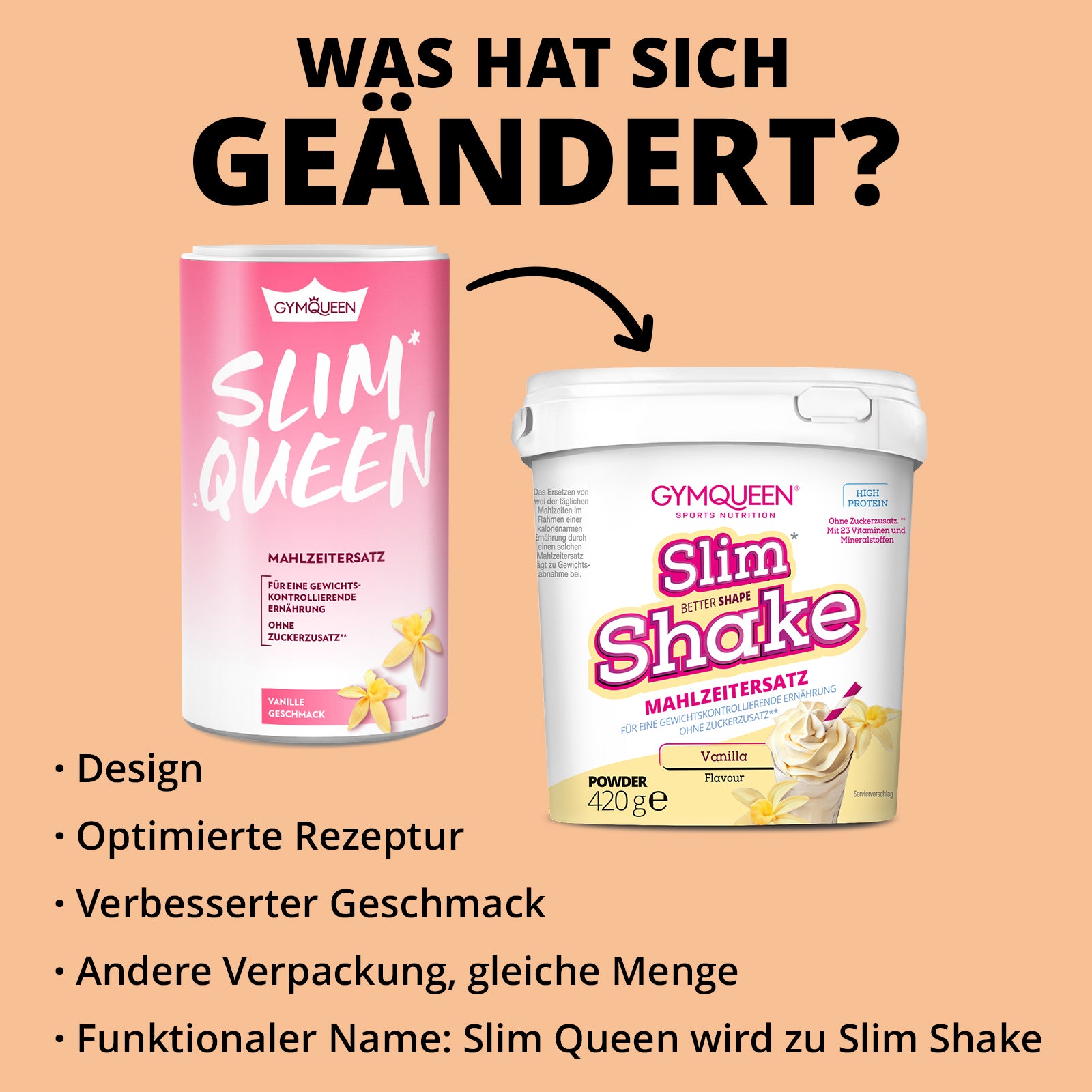 Slim Shake 4er Pack + Shaker gratis