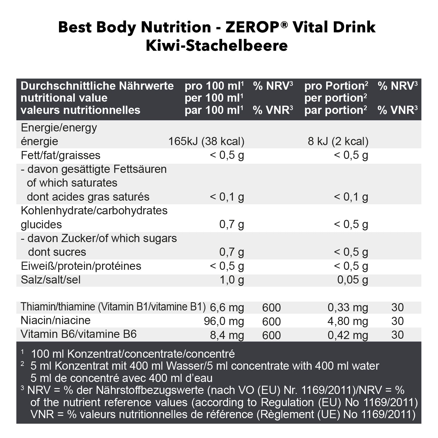 #Geschmack_Kiwi Gooseberry