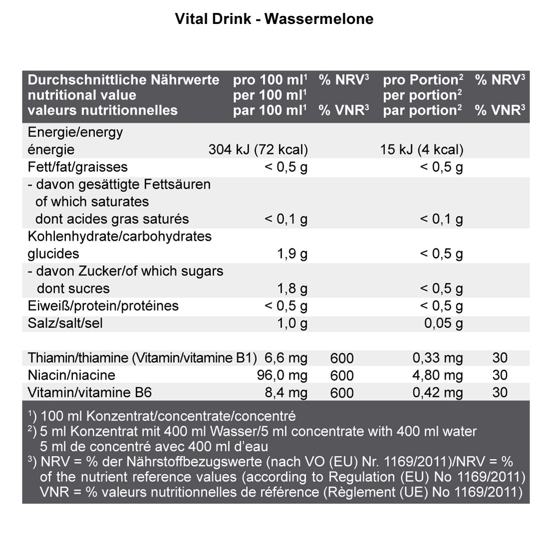 #Geschmack_Watermelon