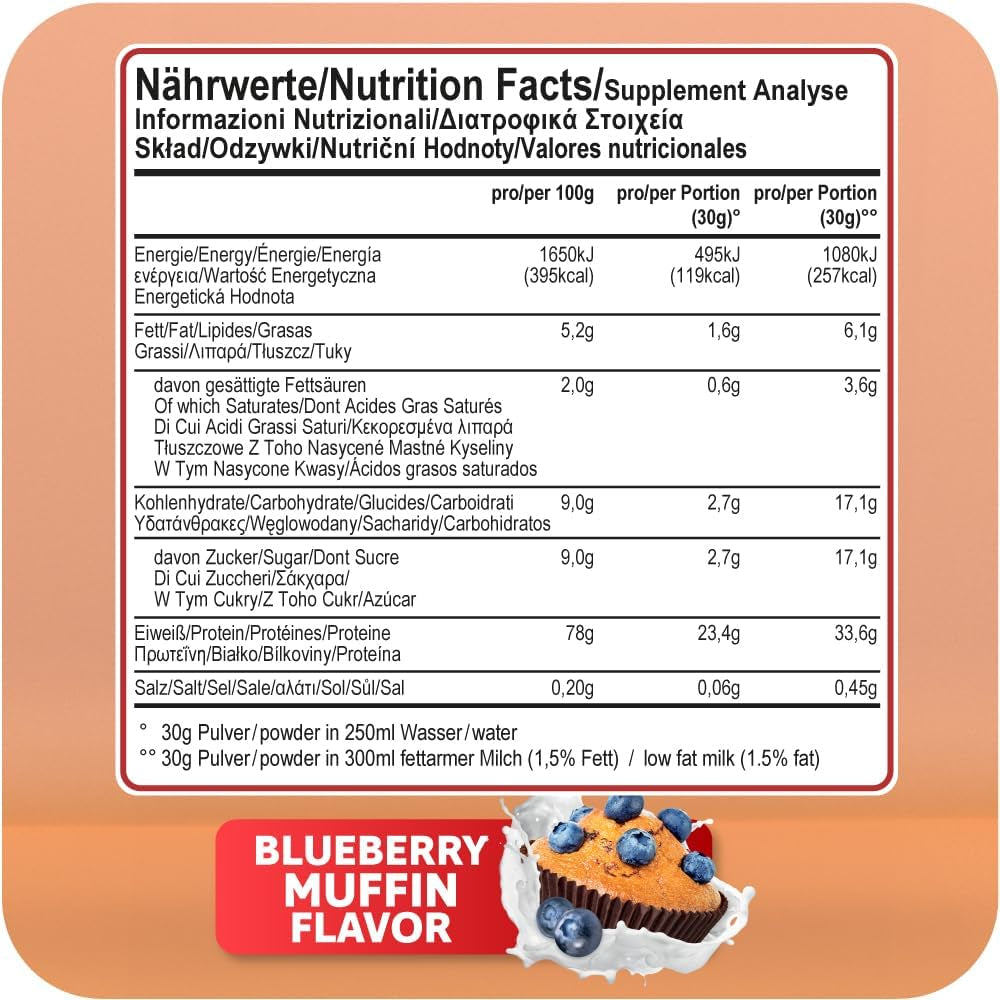 #Geschmack_Blueberry Muffin