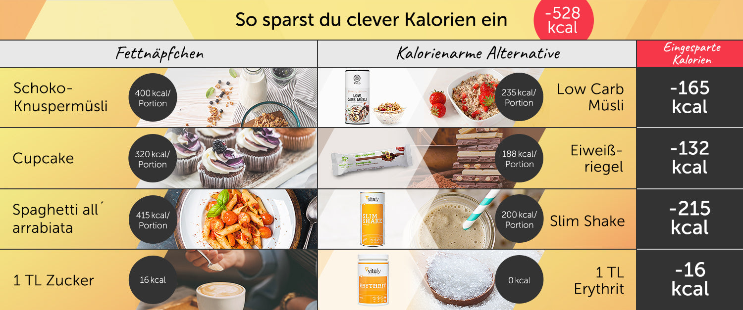 After-Holiday-Challenge-1500px_2