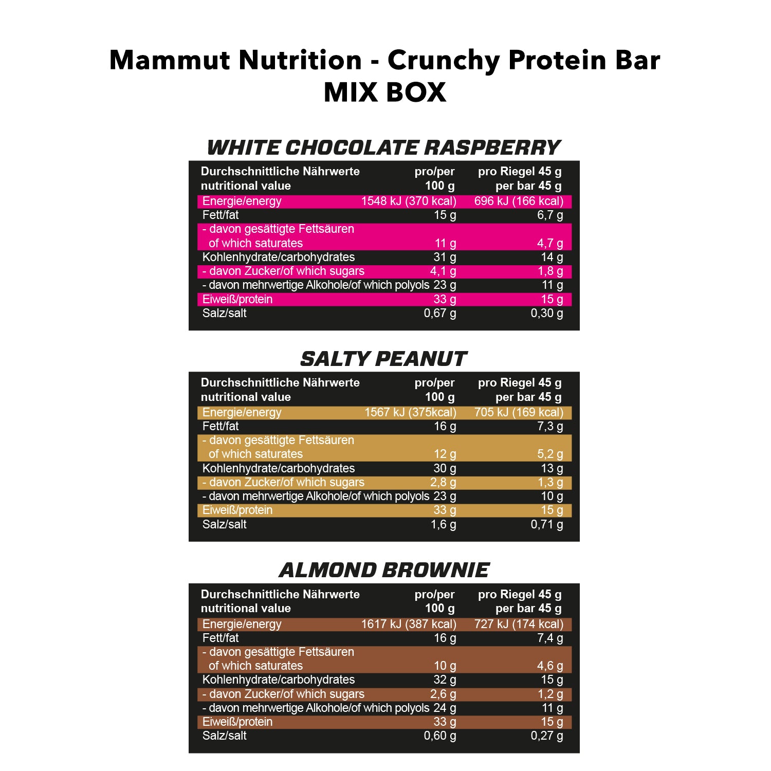 Crunchy Protein Bar Mix Box (12x45g)