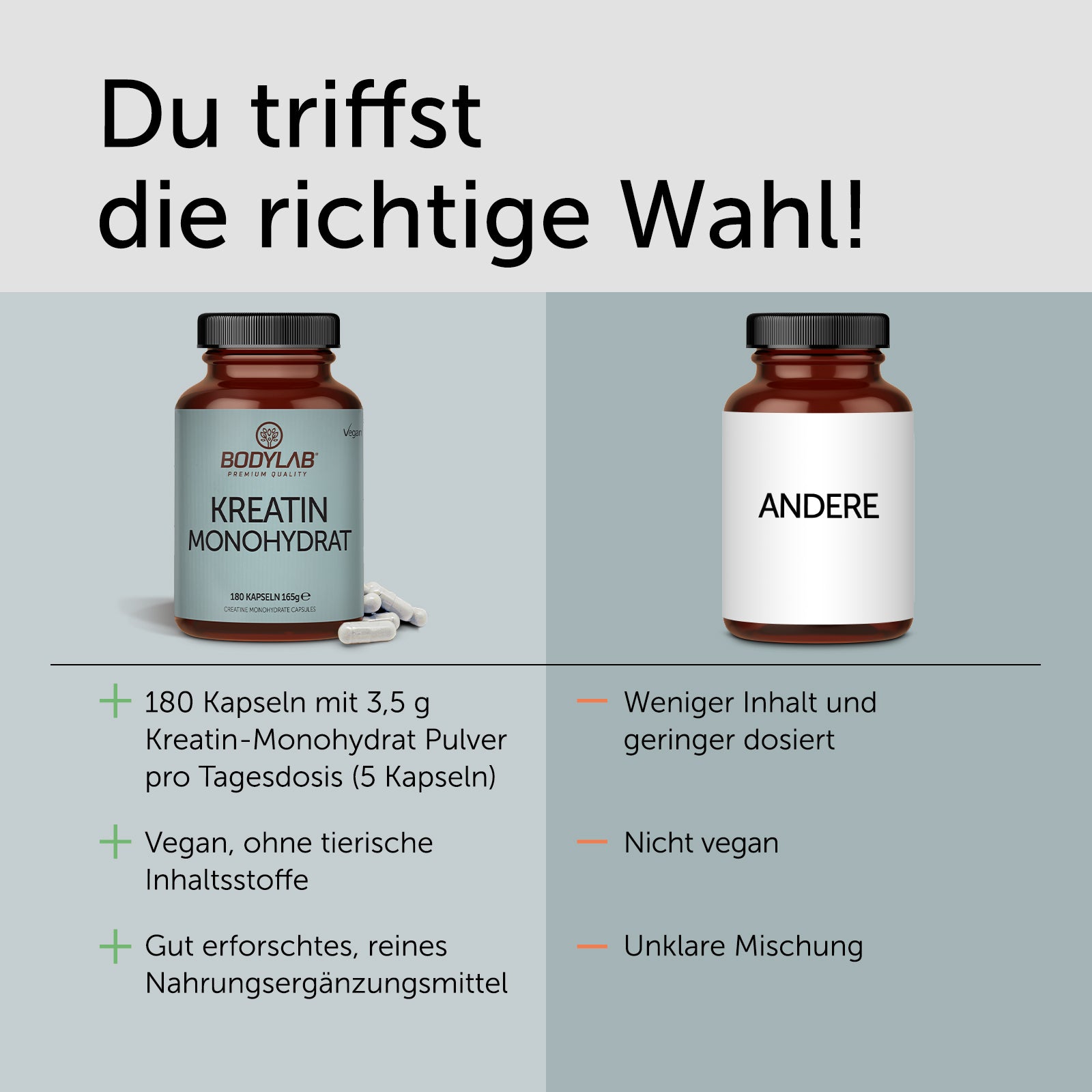3 x Kreatin Monohydrat (3 x 180 Kapseln)