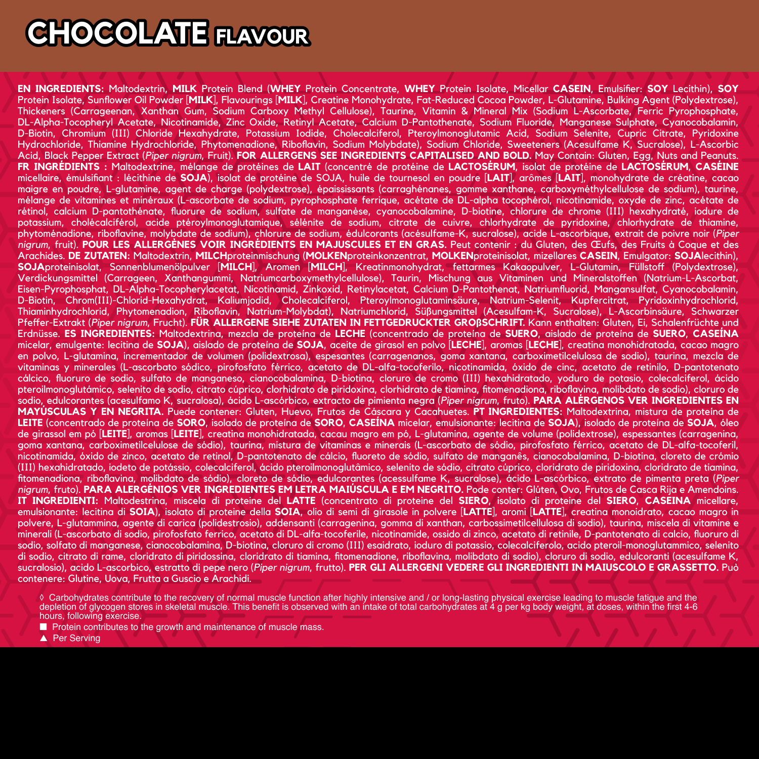 #Geschmack_Chocolate