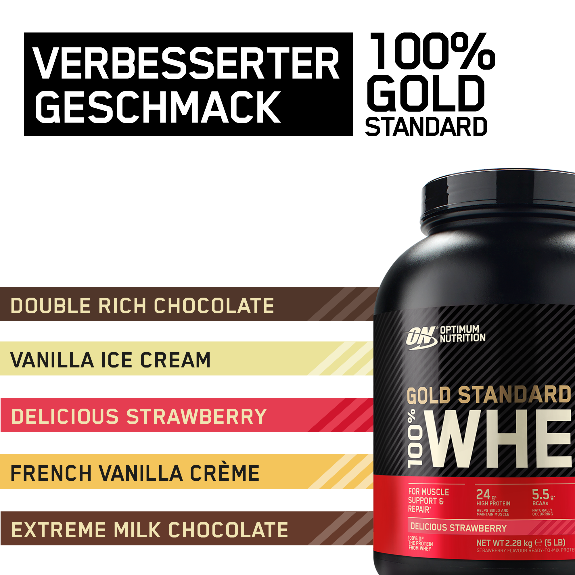 #Geschmack_White Chocolate Raspberry