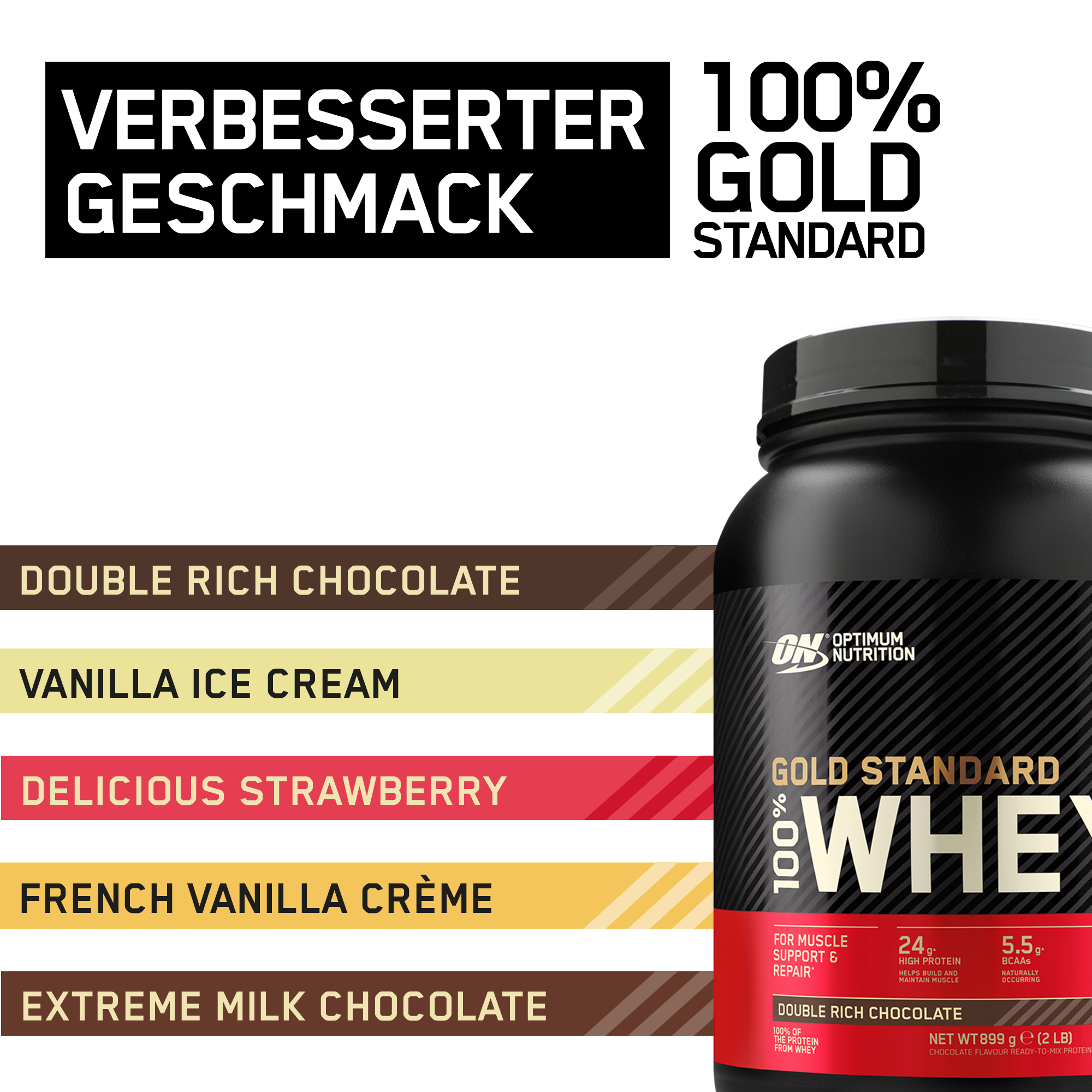 100% Whey Gold Standard (900g)