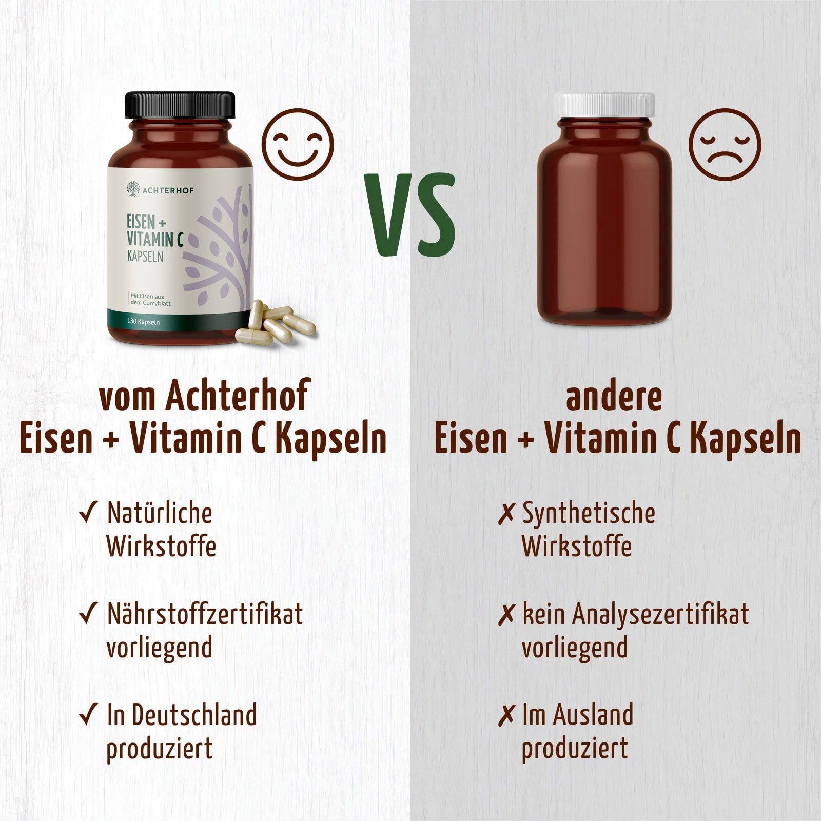 Eisen + Vitamin C Kapseln (180 Kapseln)