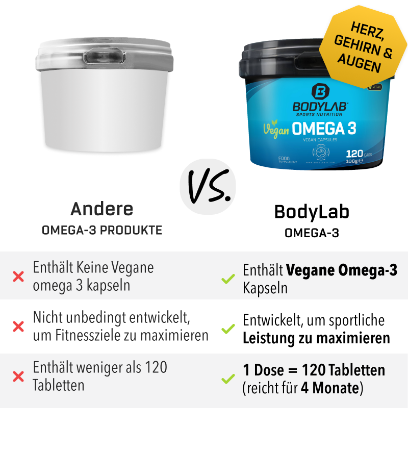 2 x Vegan Omega 3 (120 Kapseln)