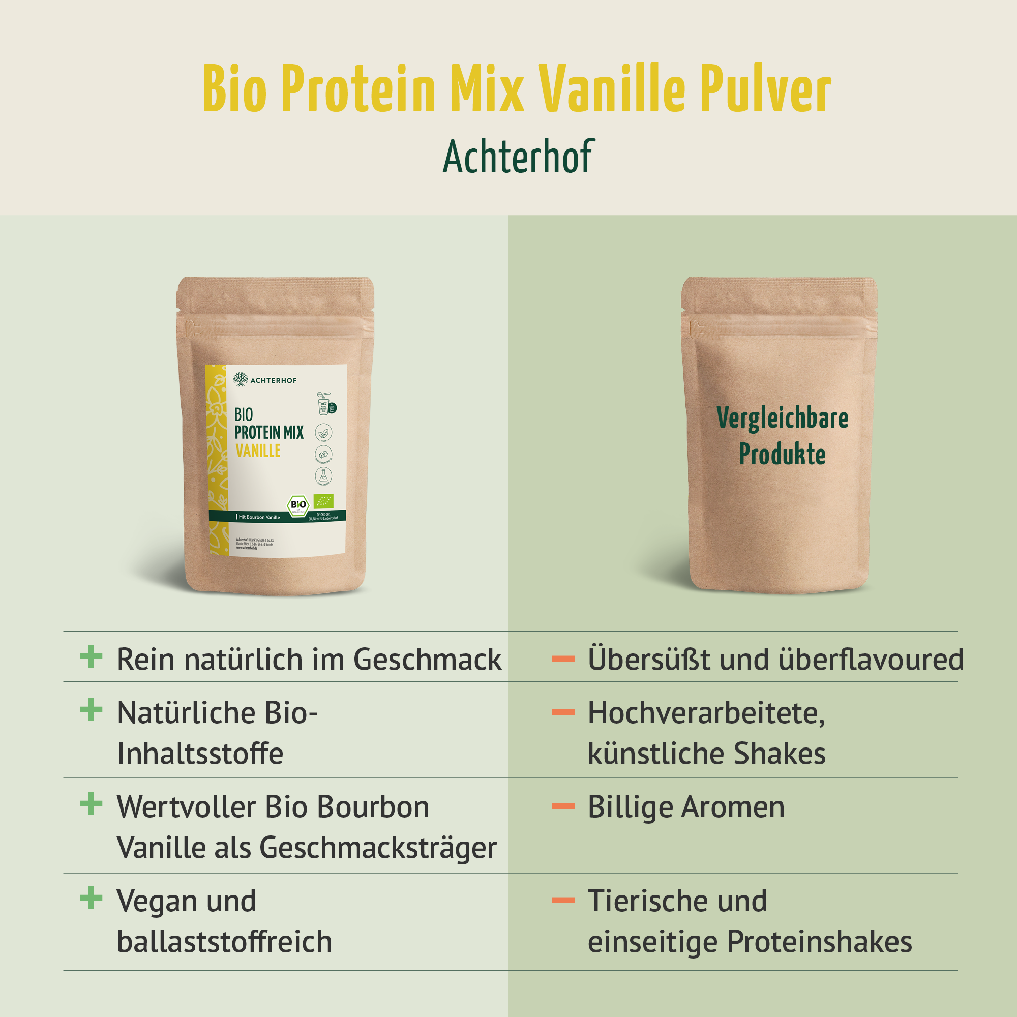 Bio Protein Mix Vanille (250g)