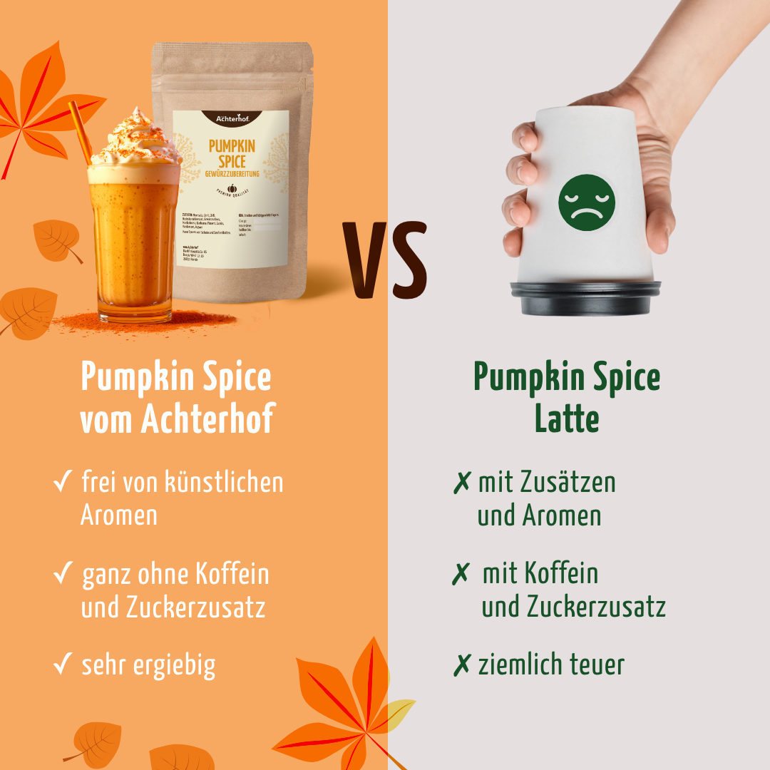 Pumpkin Spice Gewürzzubereitung (100g)
