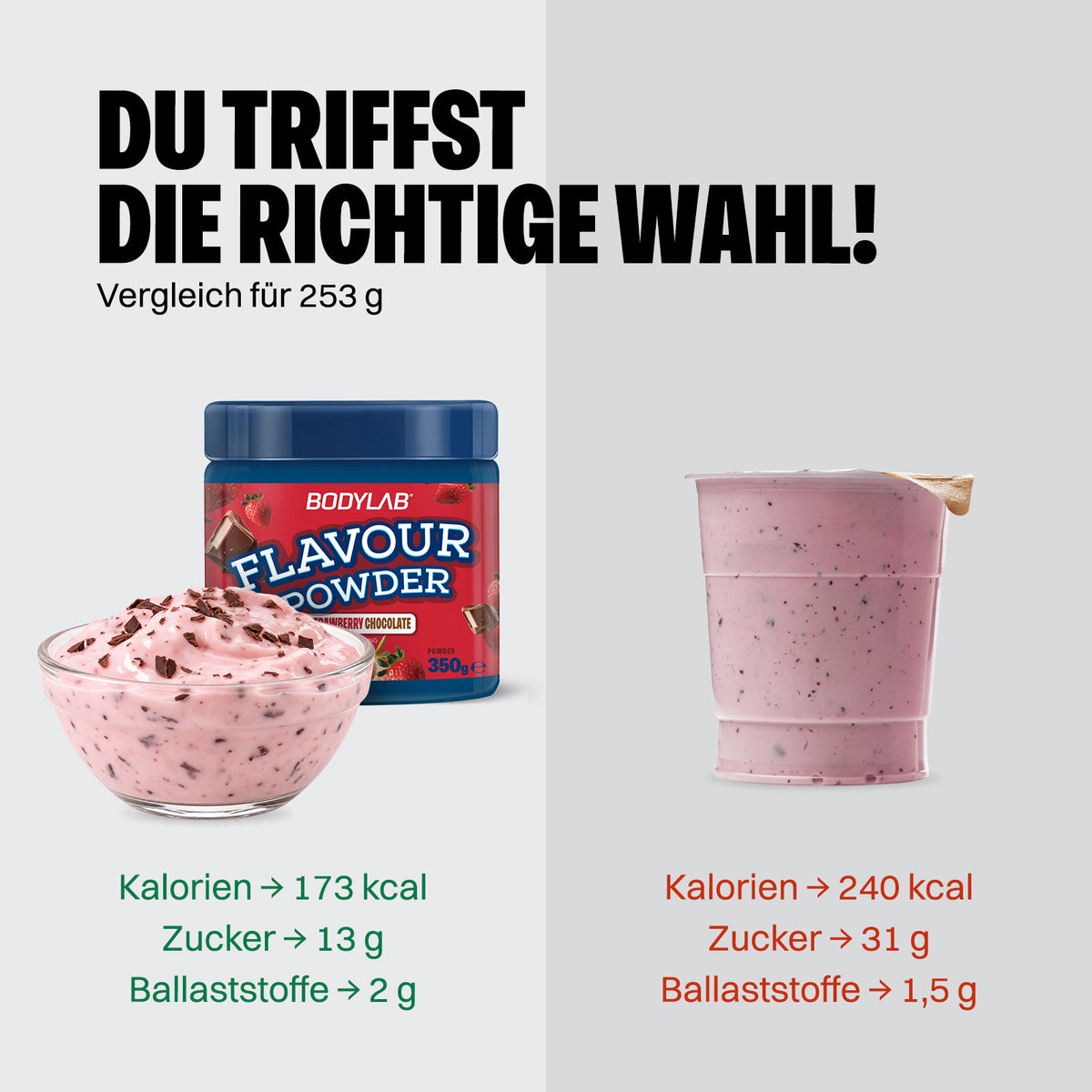 2 x Flavour Powder (350g)