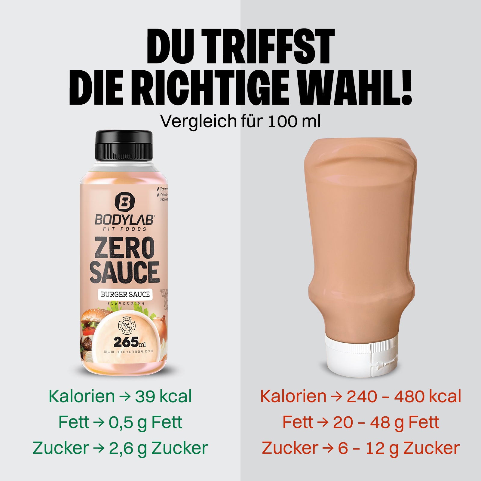Zero Sauce (265ml)