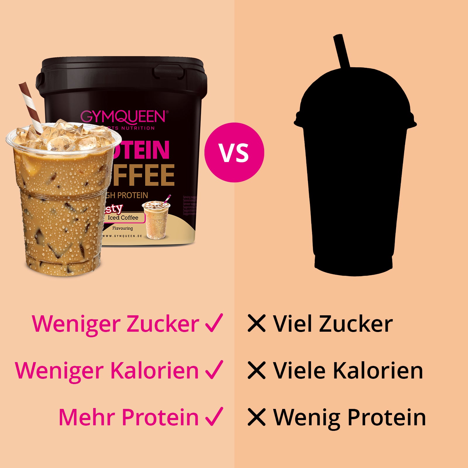 Protein Coffee 2er Pack