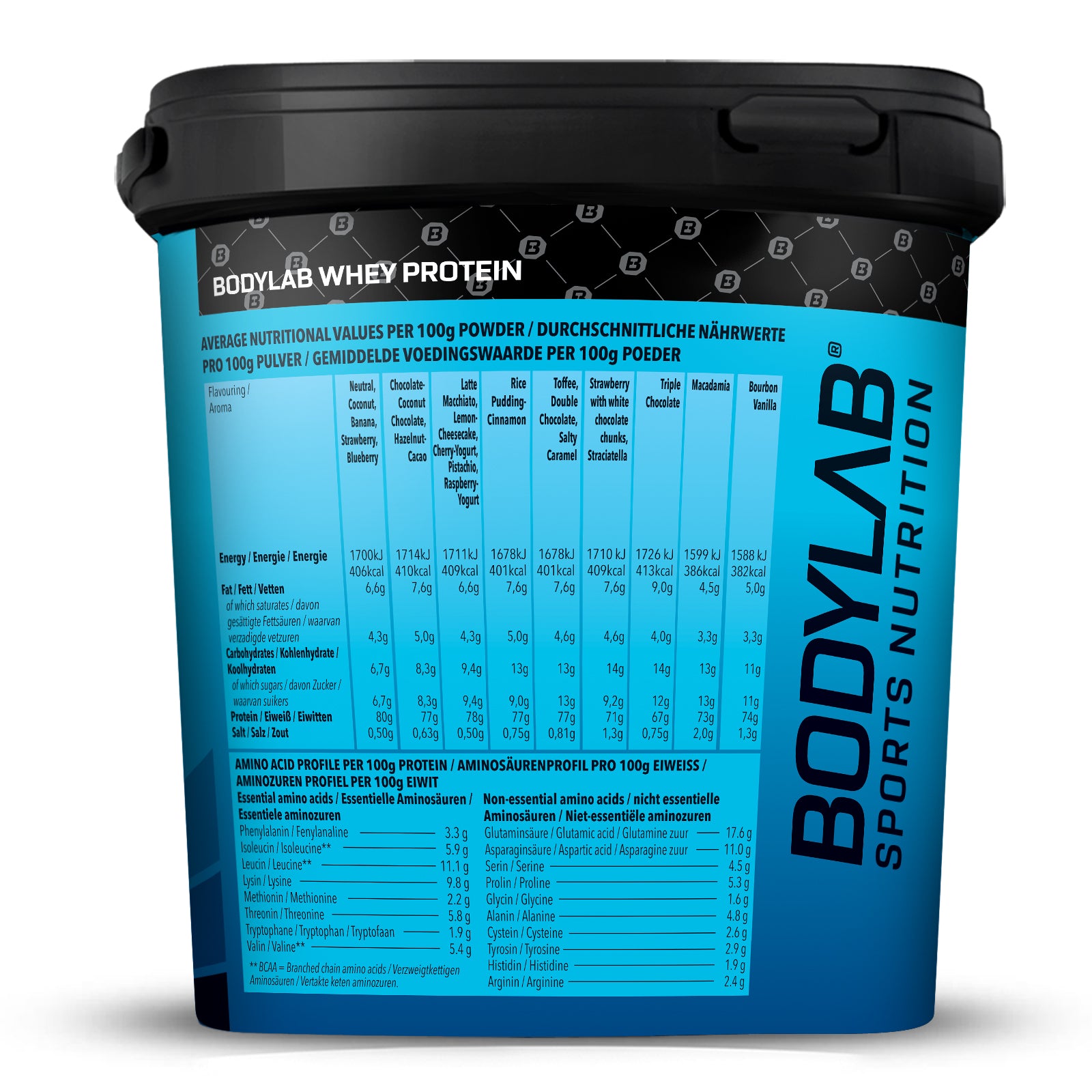 #Geschmack_Chunky Strawberry + white chocolate