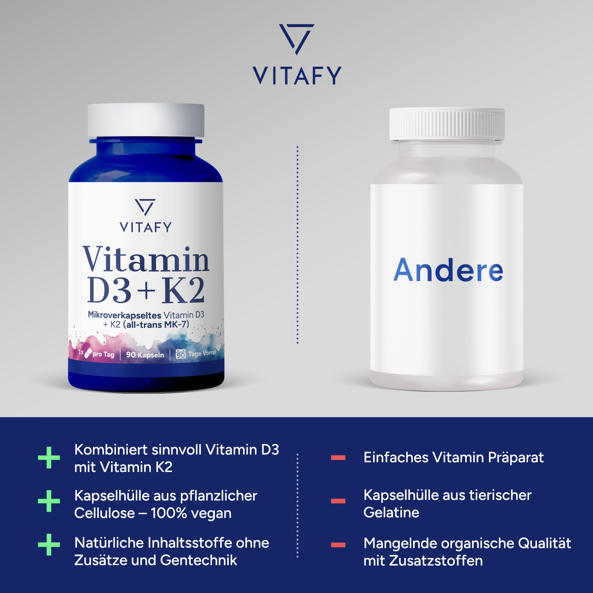 Vitamin D3+K2 (90 Kapseln)