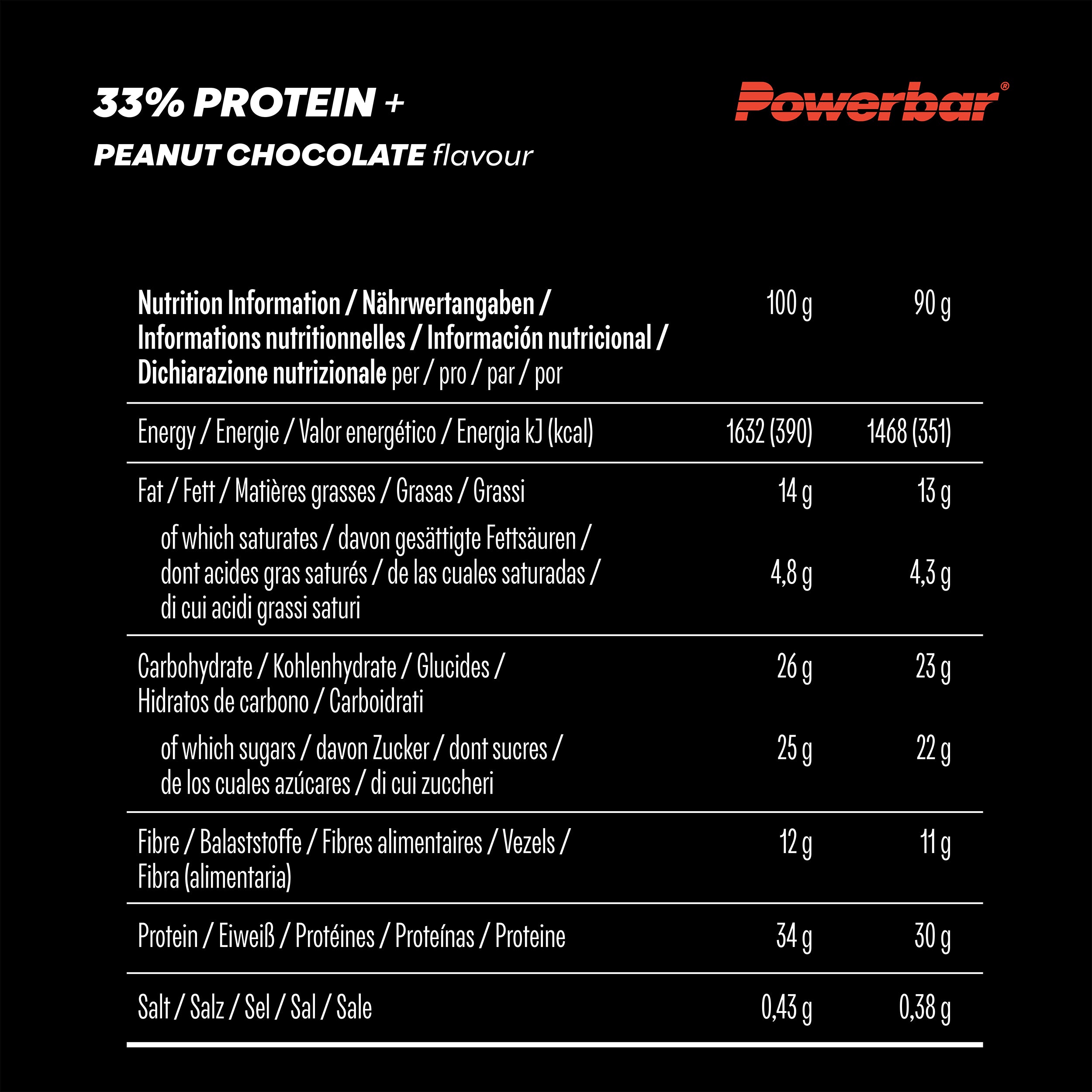 #Geschmack_Peanut Chocolate