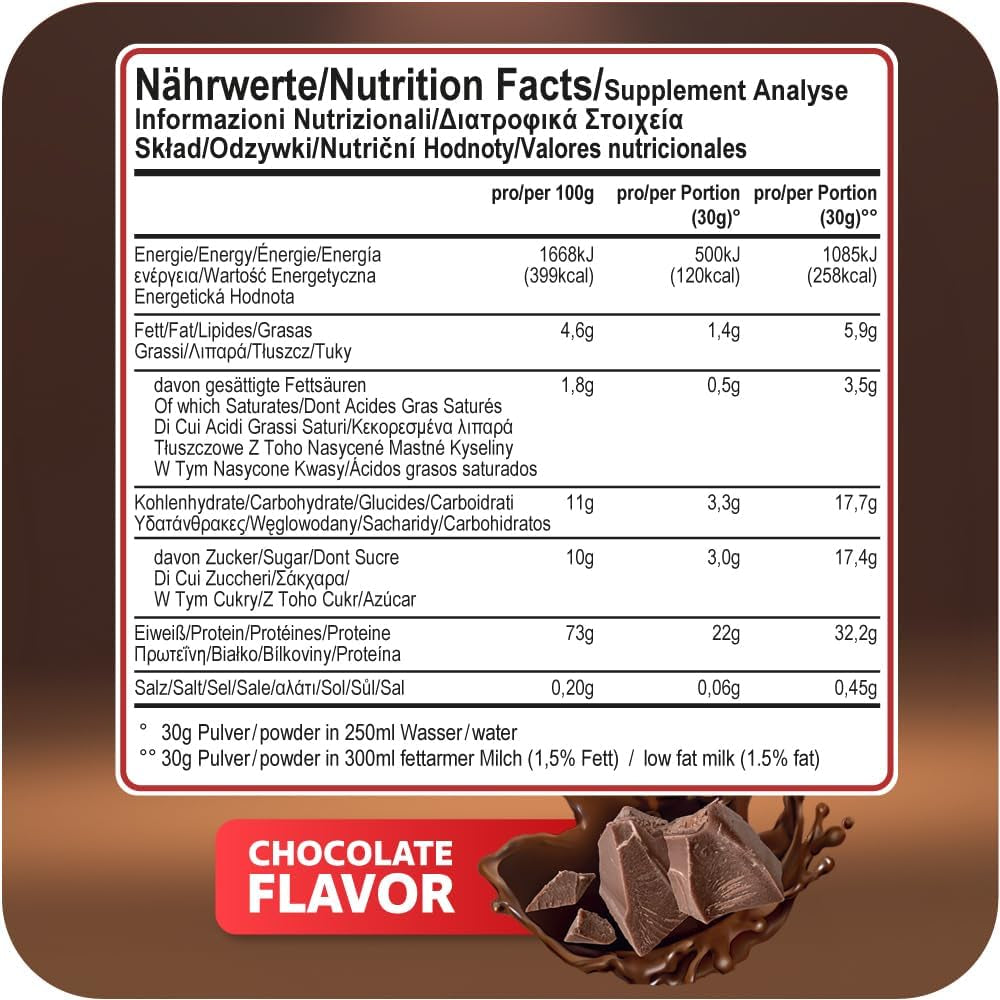 #Geschmack_Chocolate