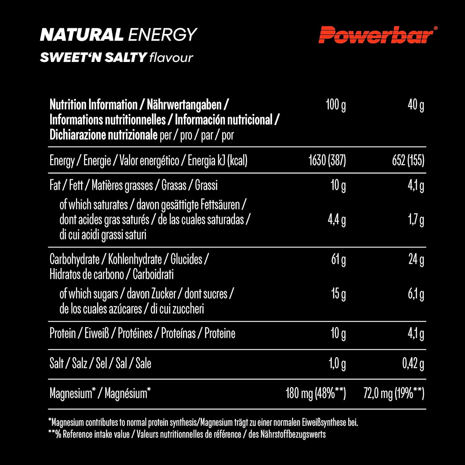 #Geschmack_Sweet´n Salty