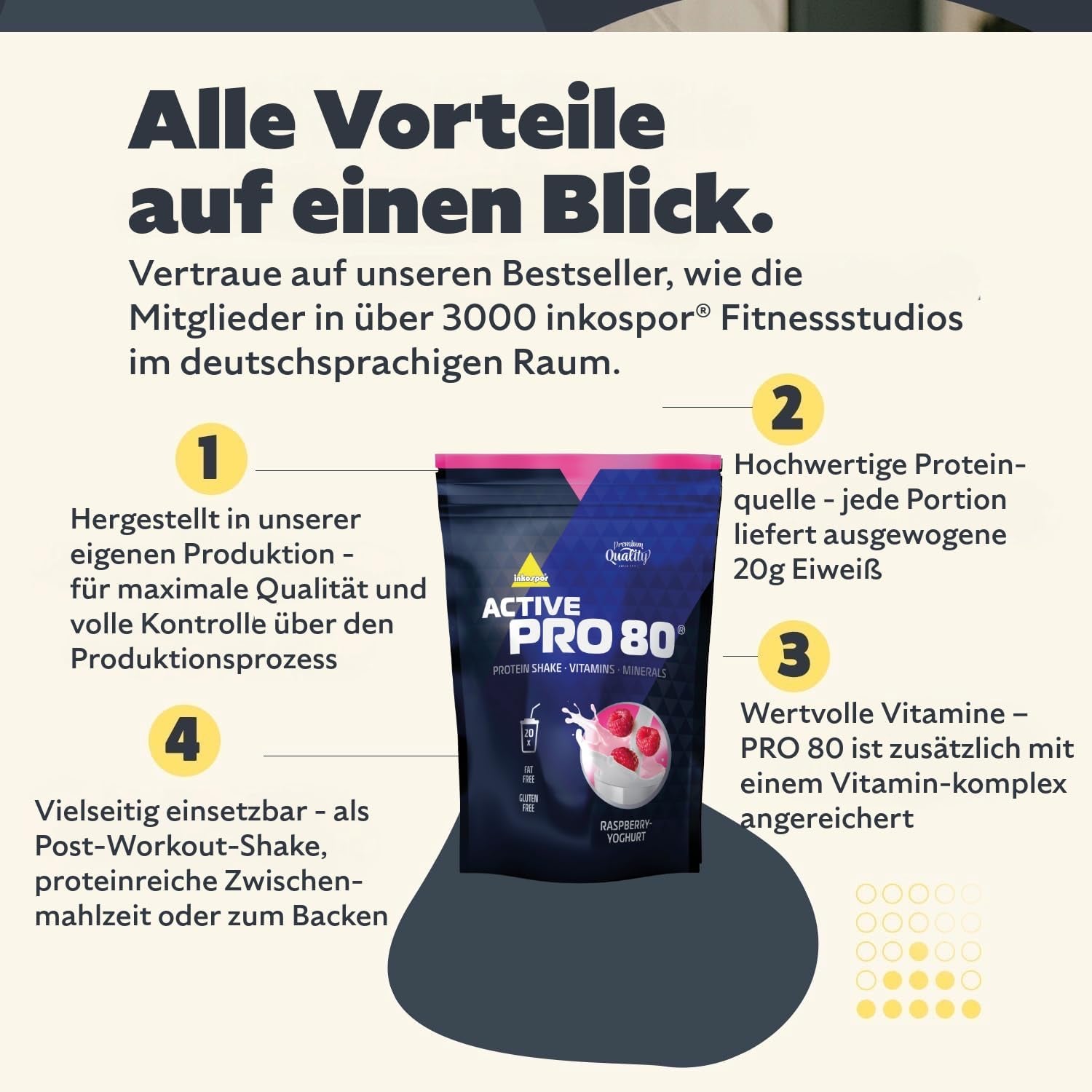 #Geschmack_Himbeer-Joghurt