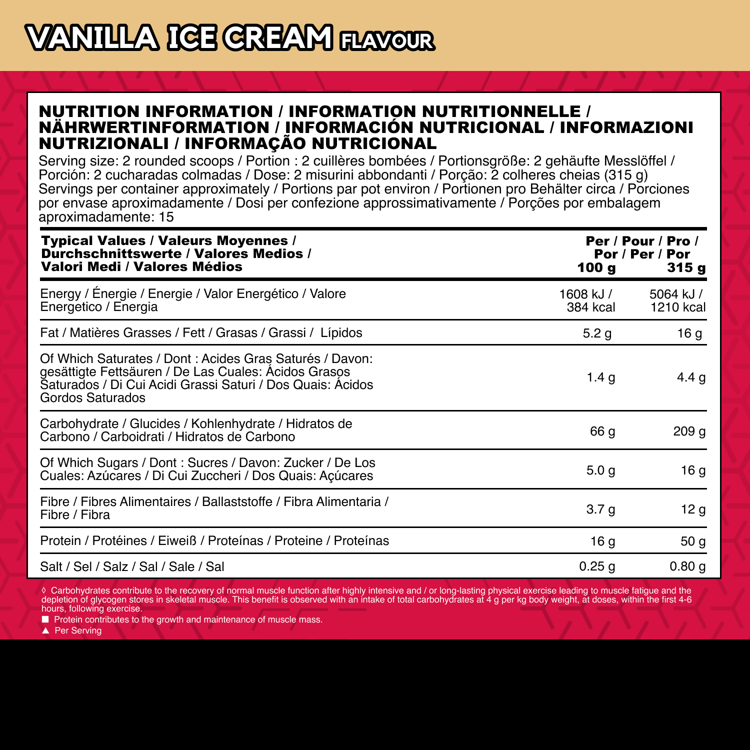 True Mass 1200 (4730g)