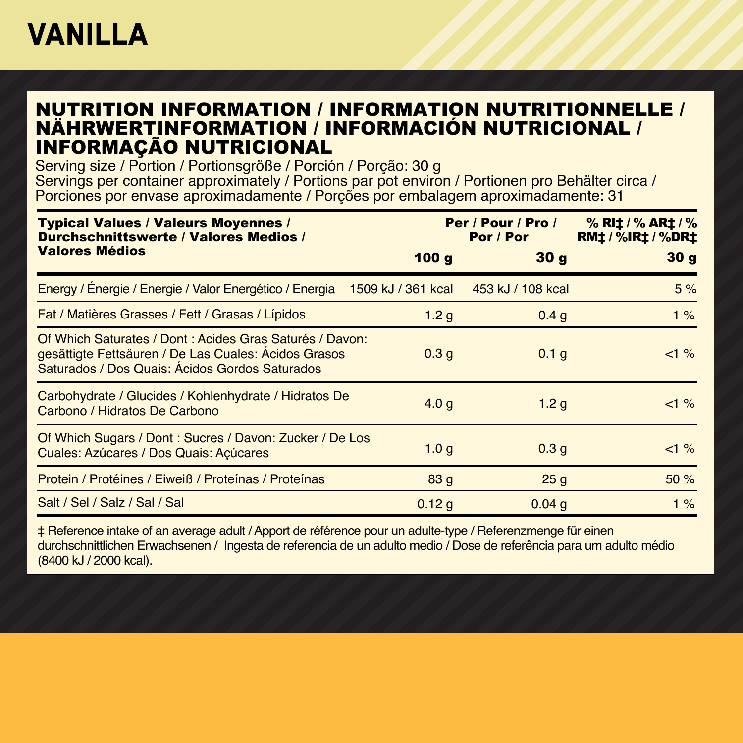 100% Gold Standard Isolate (930g)
