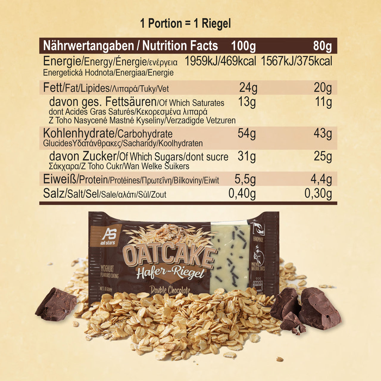 #Geschmack_Double Chocolate