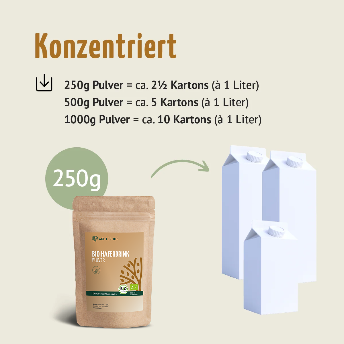 Bio Haferdrink Pulver (1000g)