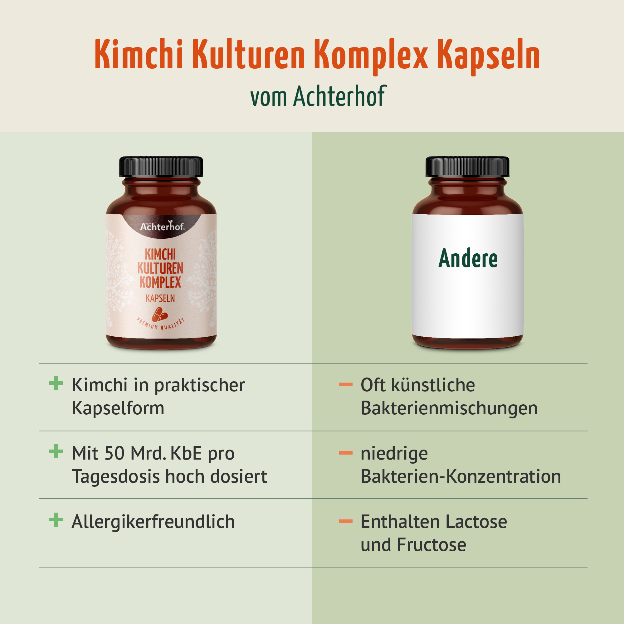 Kimchi Kulturen Komplex (120 Kapseln)