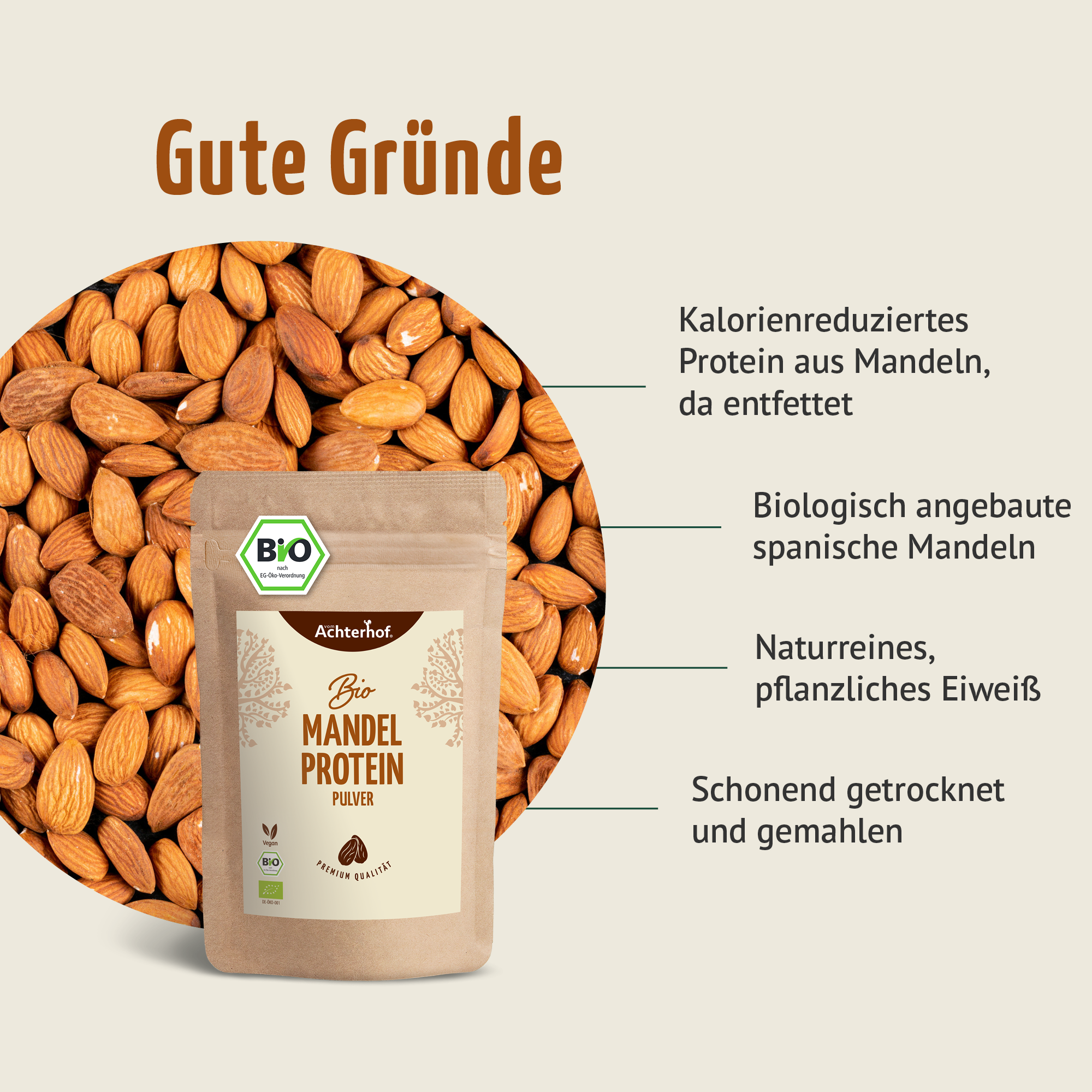 Bio Mandelprotein Pulver (250g)