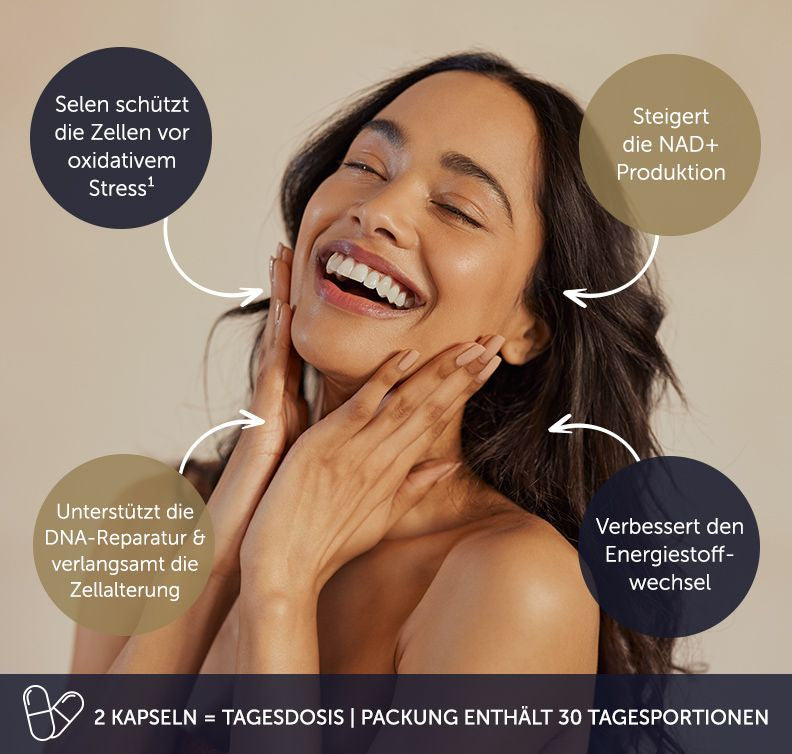 NMN Liposomal (60 Kapseln)